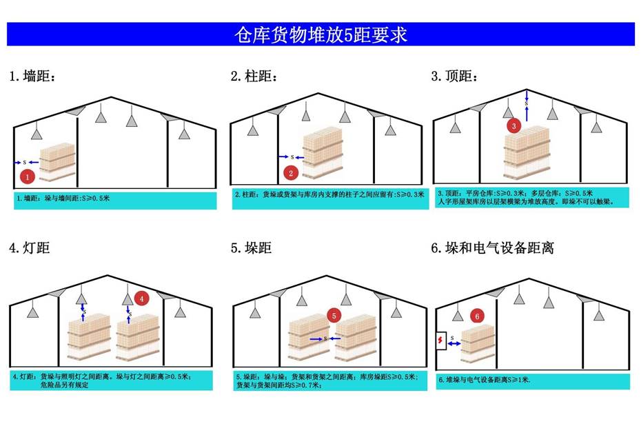 婁底市浩天環(huán)?？萍加邢薰?婁底危險(xiǎn)廢物經(jīng)營,環(huán)保技術(shù)開發(fā)及咨詢推廣,環(huán)境設(shè)施建設(shè),危險(xiǎn)廢物運(yùn)營管理